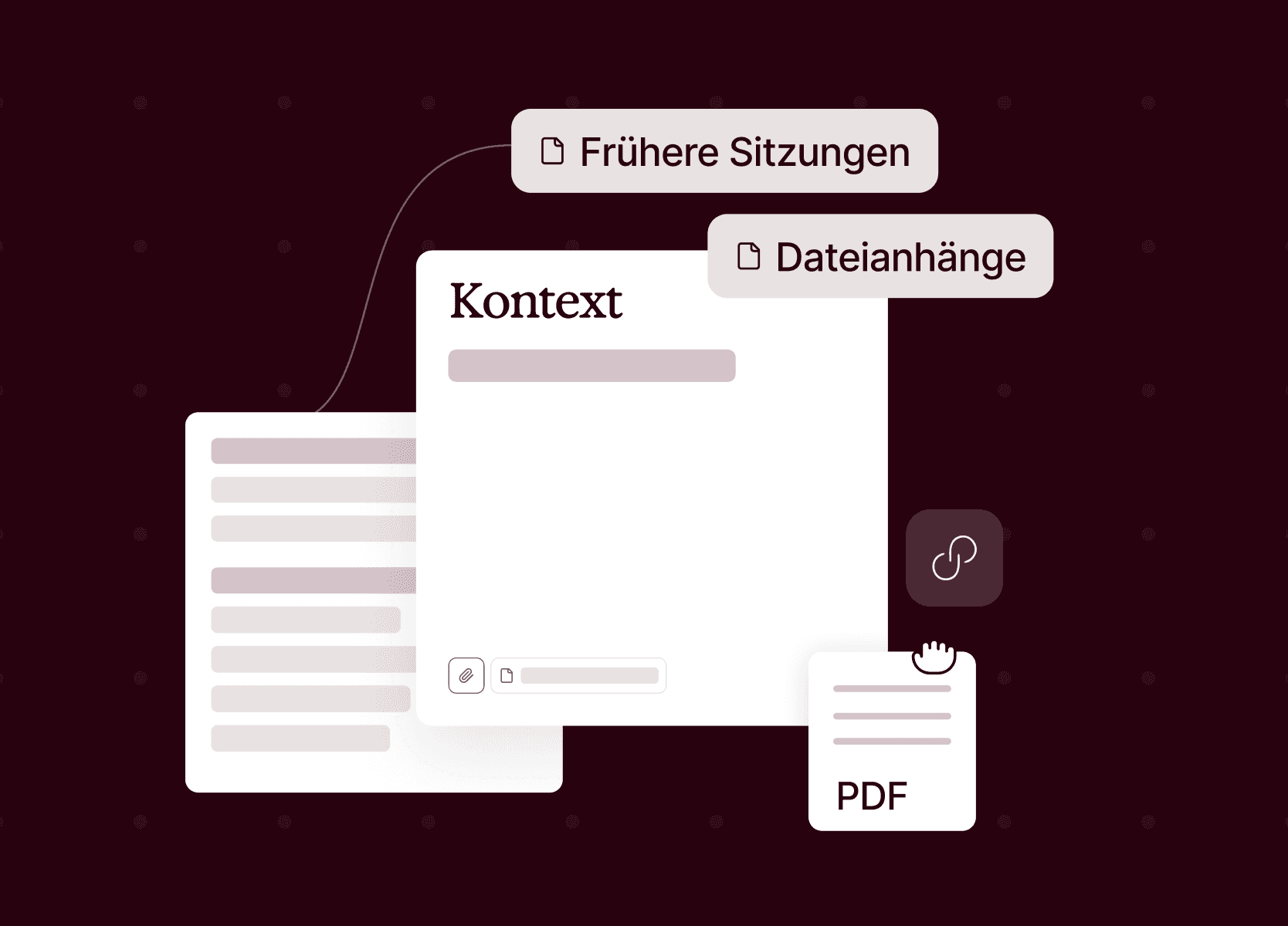 Eine Benutzeroberfläche zeigt ein „Kontext“-Dokument mit den zugehörigen Beschriftungen „Frühere Sitzungen“ und „Dateianhänge“ sowie eine PDF-Datei.