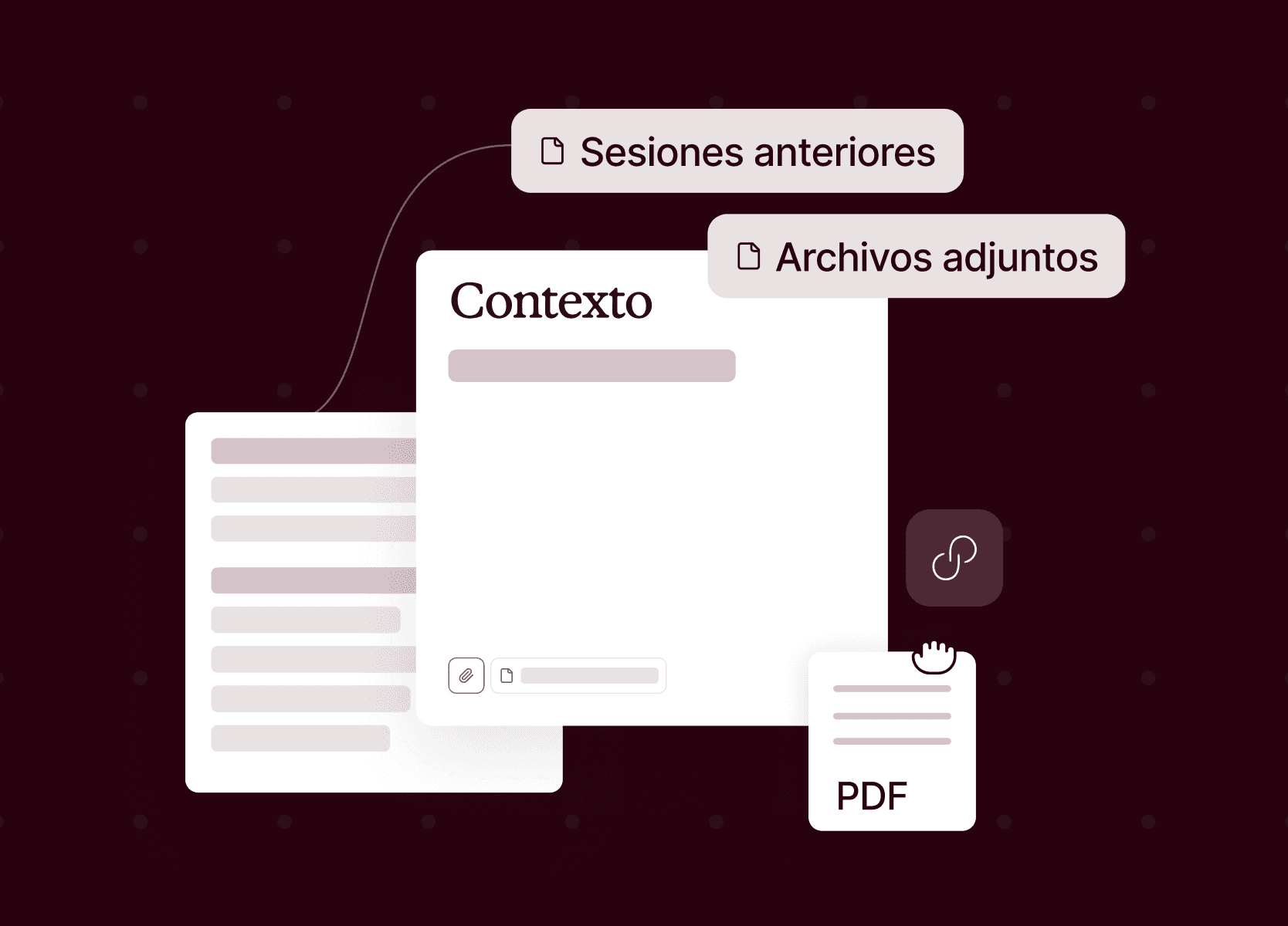 An interface showing a "Context" document with related "Previous sessions" and "File attachments" labels, and a PDF file.